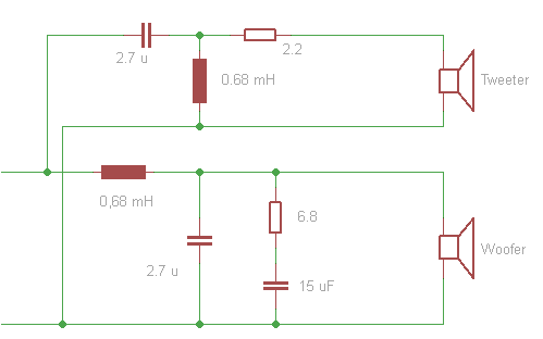 Crossover schematic